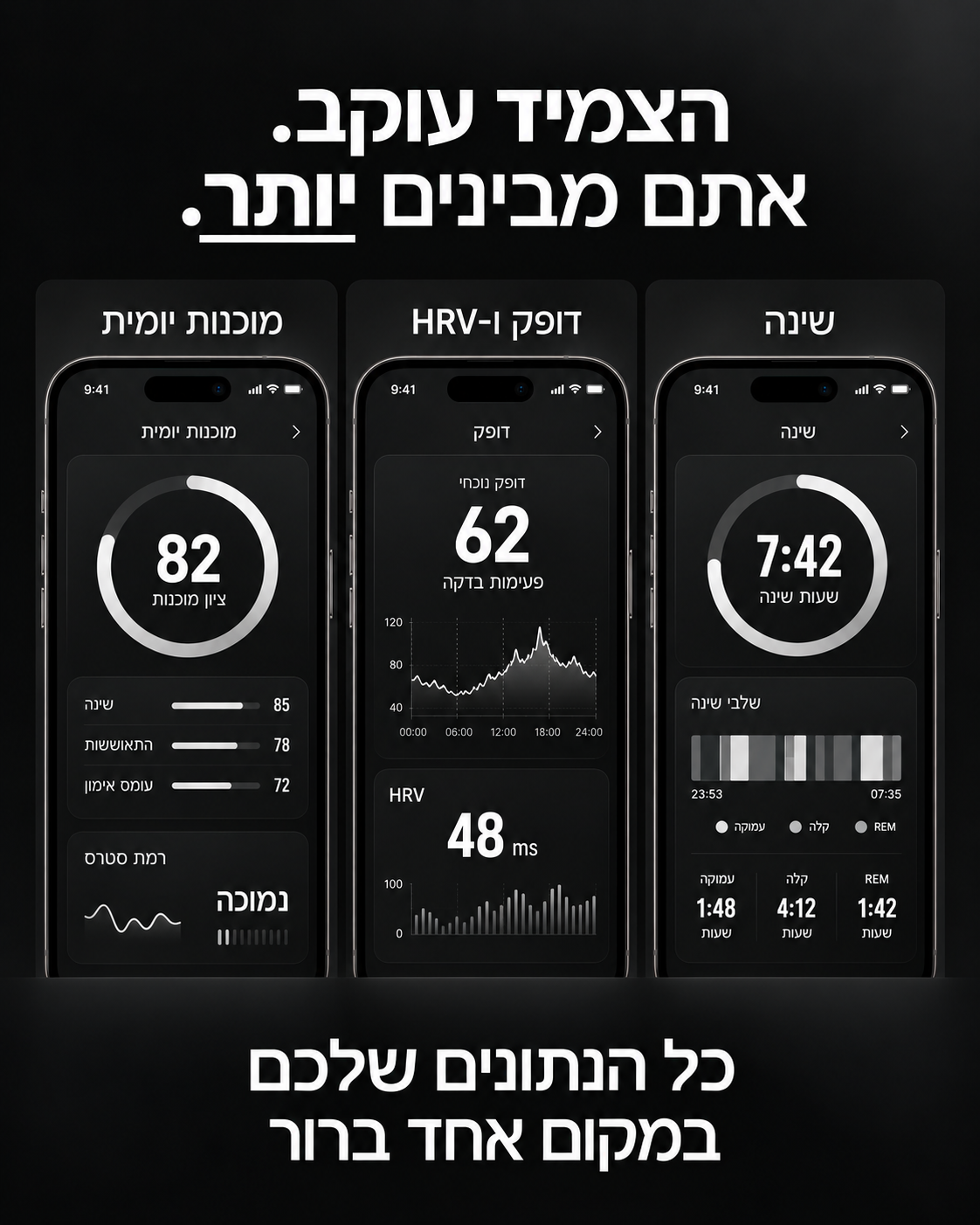 ARION PRO – צמיד ניטור מתקדם