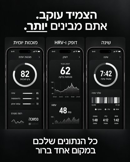 ARION PRO – צמיד ניטור מתקדם