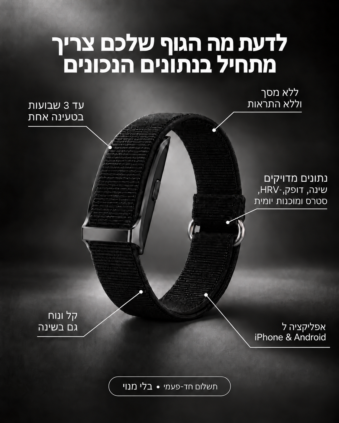 ARION PRO – צמיד ניטור מתקדם
