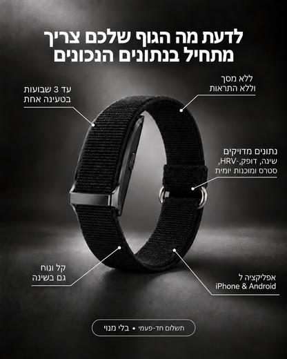 ARION PRO – צמיד ניטור מתקדם